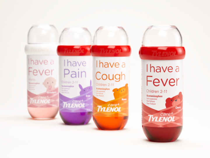 Food and Drink Packaging Essentials